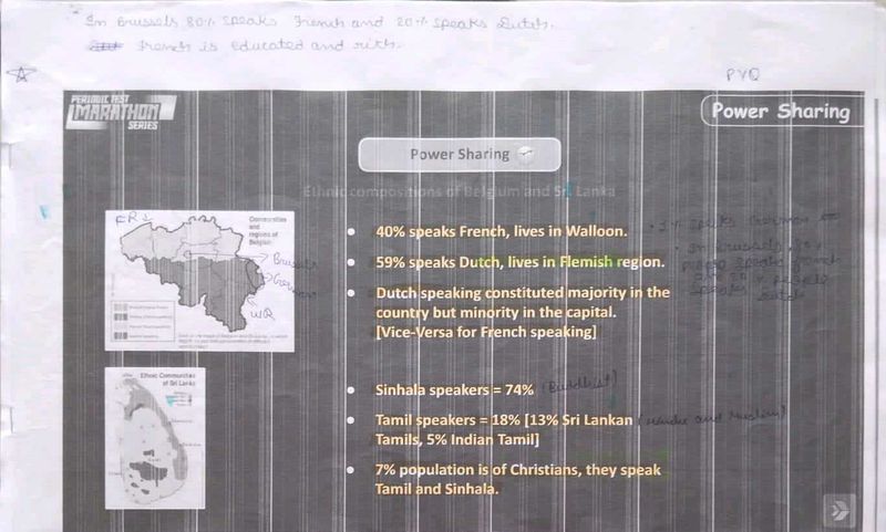 Class 10 Complete Social Science Material