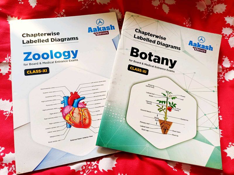 Aakash Zoology &amp; Botany diagram books