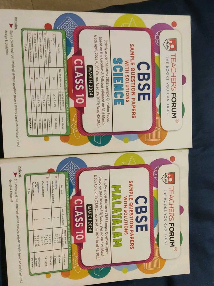 TEACHERS FORUM SAMPLE QUESTION PAPER BOOKS