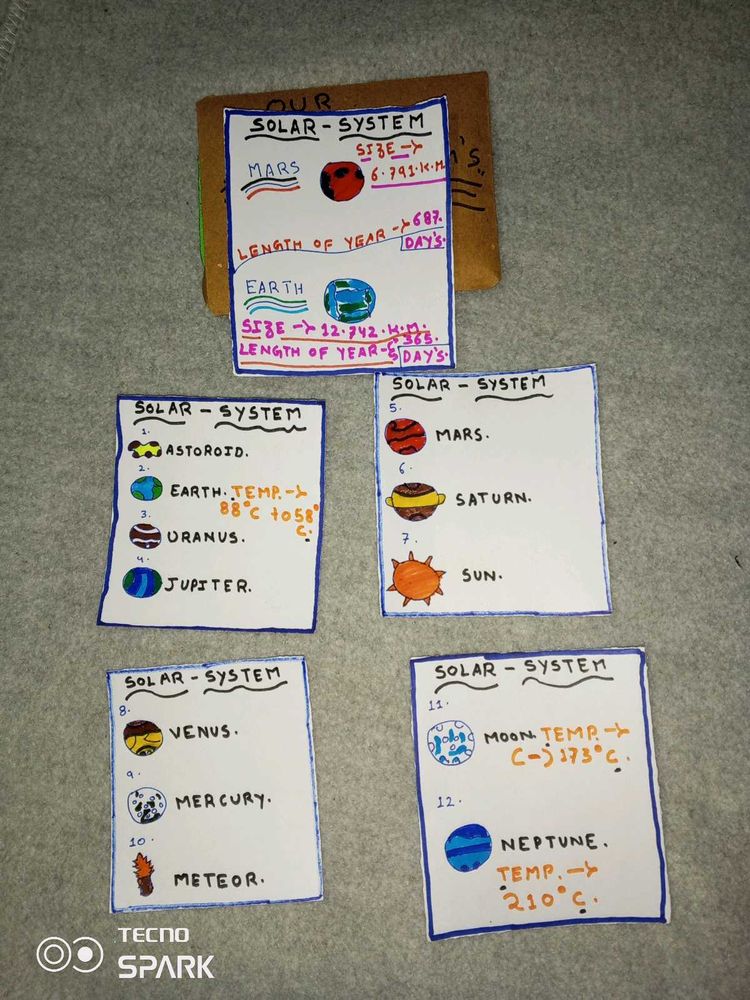 Solar System Classic Cards. ADDITION PACK.