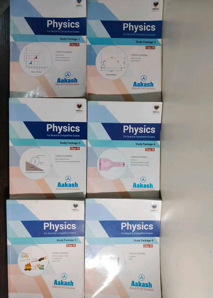 AAKASH CLASS 11 NEET PHYSICS MODULES