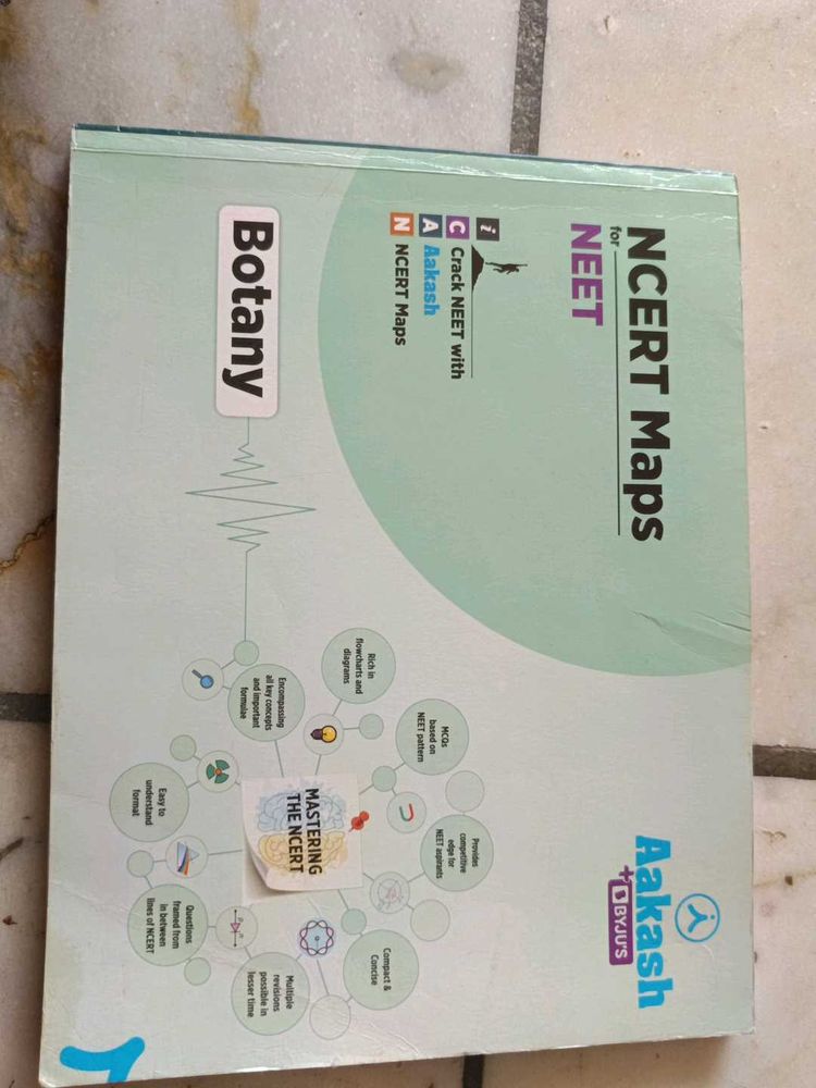 Ncert Maps For Neet = Botany