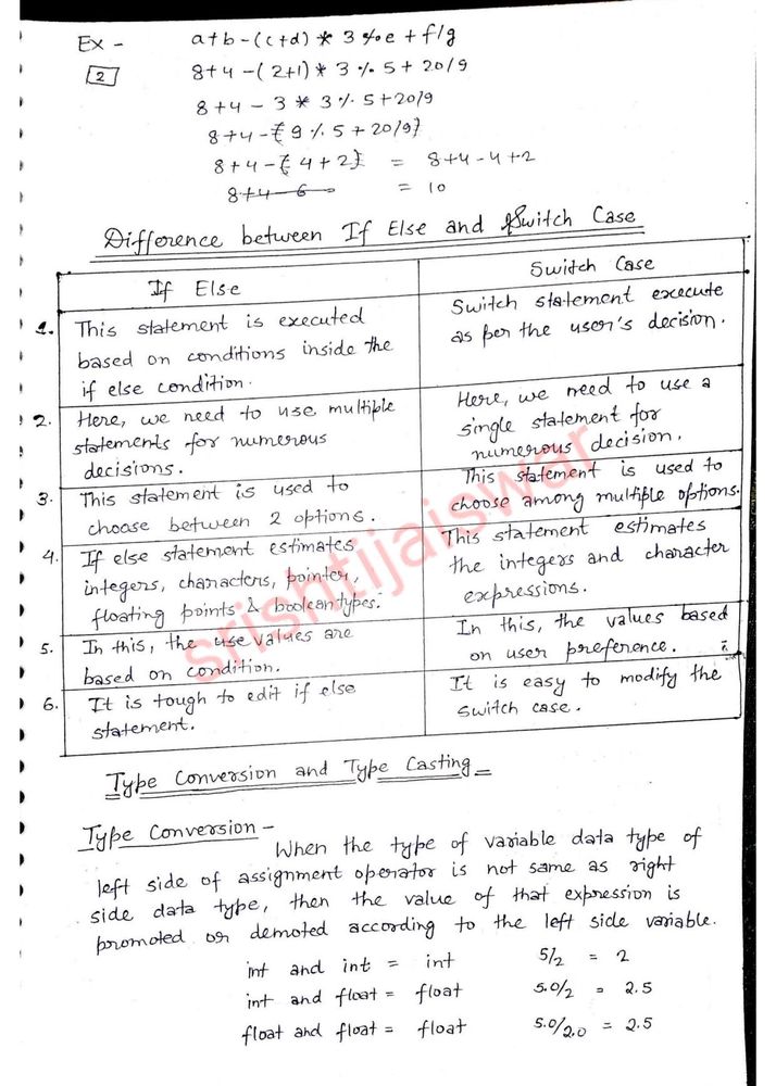 B.Tech AKTU PPS Engineering Notes (W/ Codes )