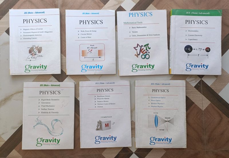 (PHYSICS) JEE MAINS+ADVANCED ModuleS