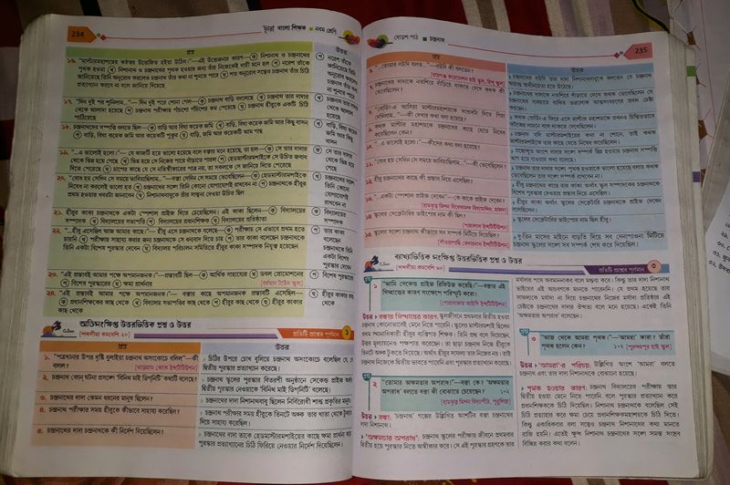 Class 9 এর ছায়া বাংলা শিক্ষক , ডঃ অমল পাল