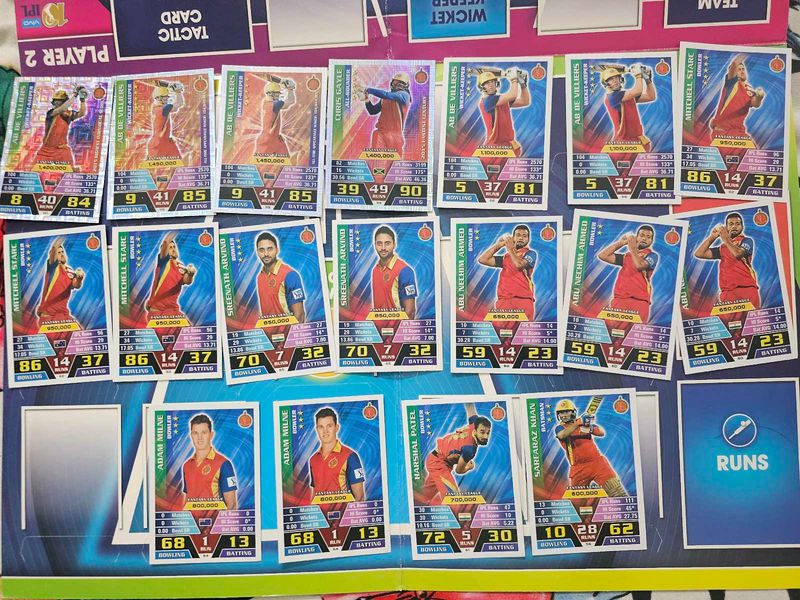 Topps Cricket Attax 2016 RCB IPL