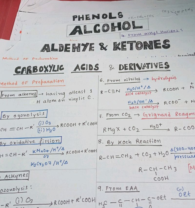 Jee Mains / Advance And Neet Printed Handwritten Notes