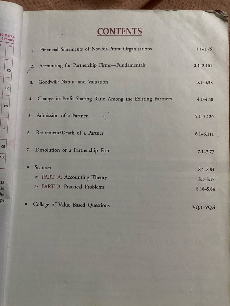Class 12 Ts Grewal Accountancy All Volume