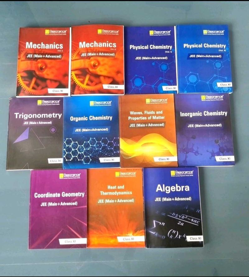 Class 11 Study Materials For Jee Main &amp;  Advanced
