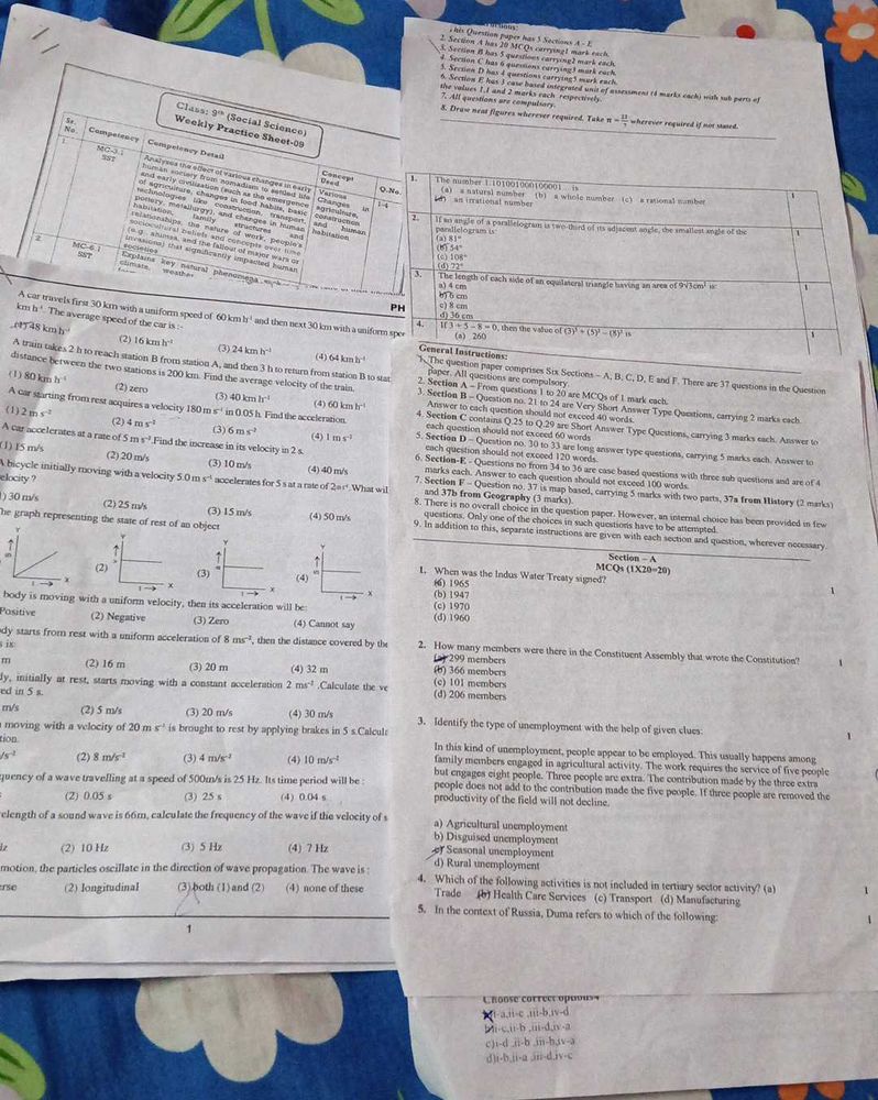 Sample Papers Of All Subjects  Class 9th