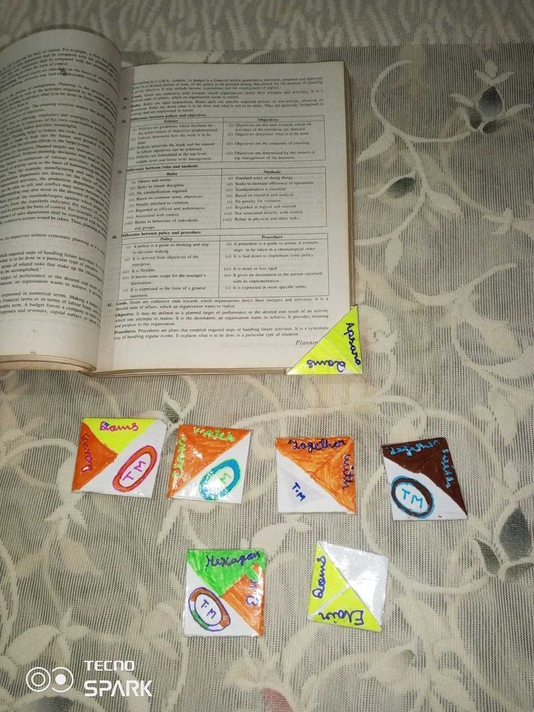Book Notes ( 21 Marks).