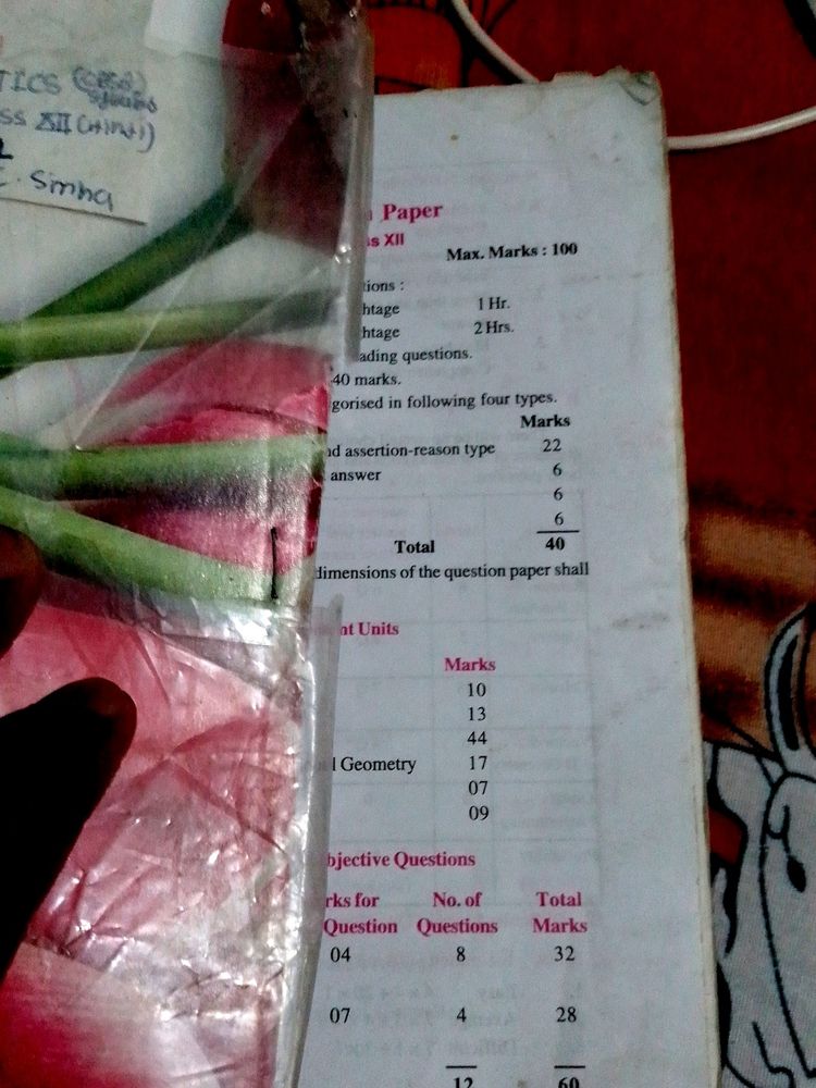 Dr. KC SINHA Class 12th Maths II Students Friend&#39;s
