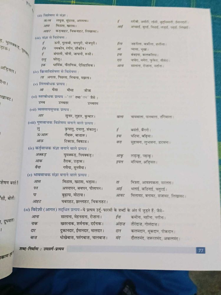 सरस्वती मानक हिंदी  बेकारन एवं रचनाclass 9to10